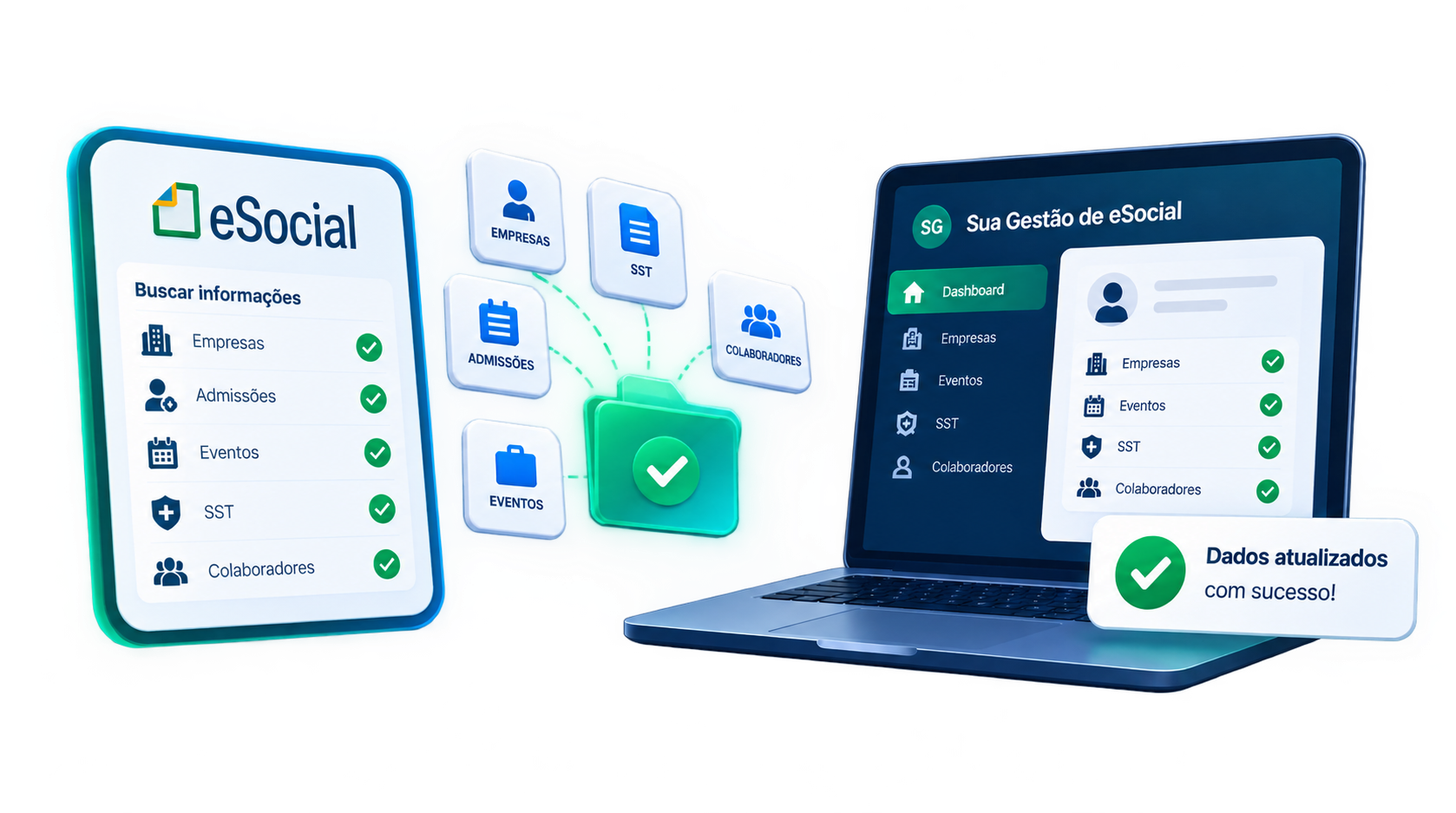 Automação do eSocial